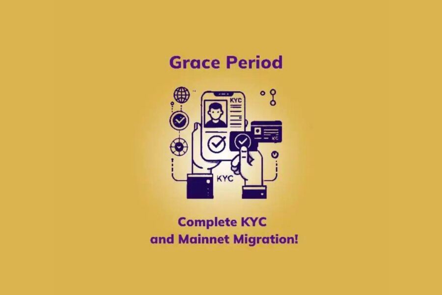 KYC Grace Period banner