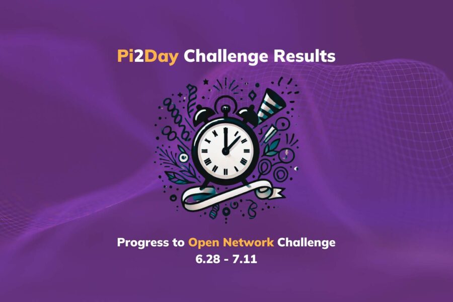 Challenge results